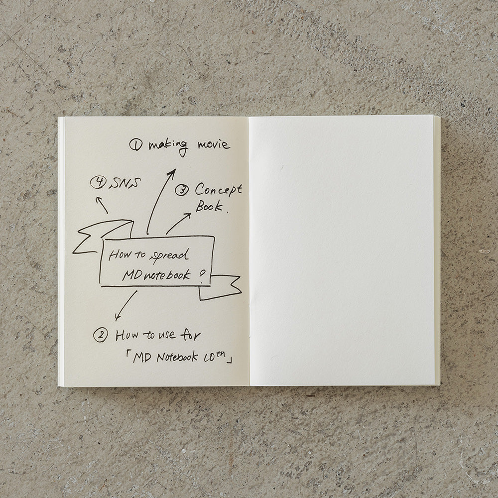 Midori MD Notebook Light - A7 - 3 Pack By Penny Black