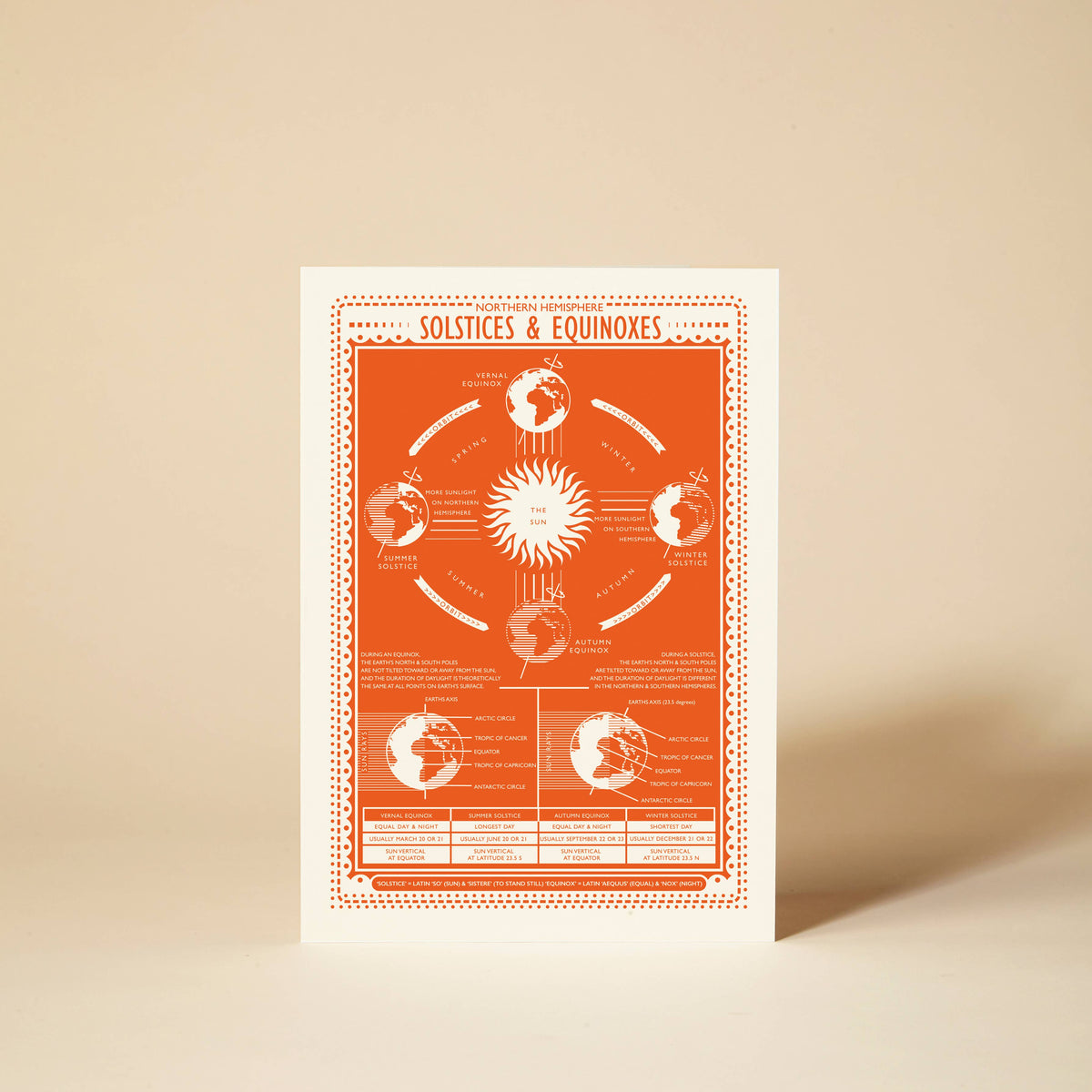Solstices & Equinoxes Art Card by pressed and folded at penny black